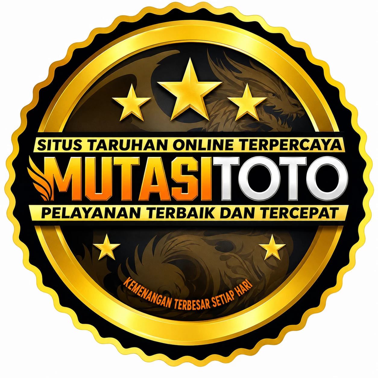 Review Aplikasi mutastoto Versi Terbaru dan hokibet: Rangkuman Brand yang Banyak Dicari